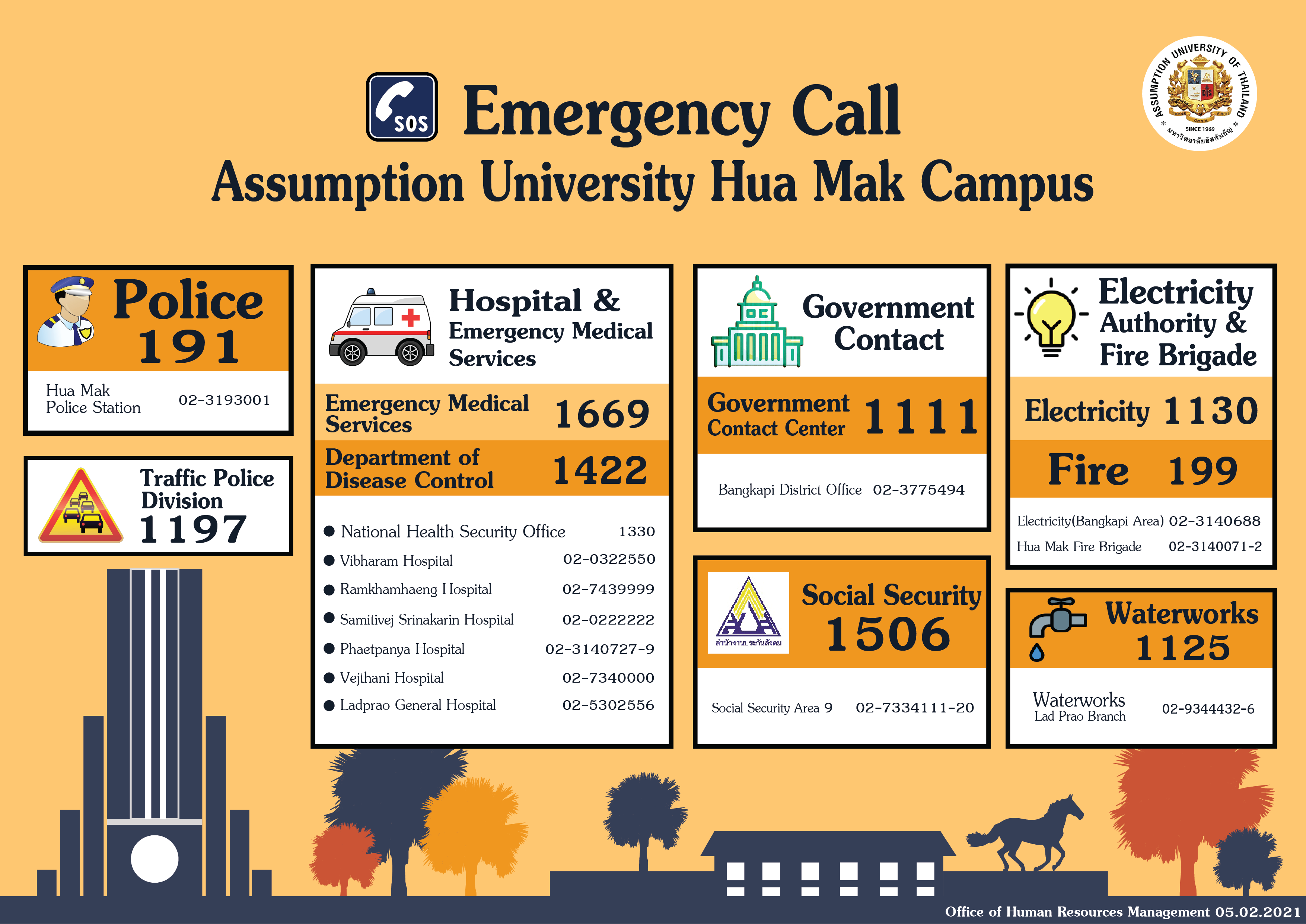 Emergency Call in Huamak Campus (English Version)
