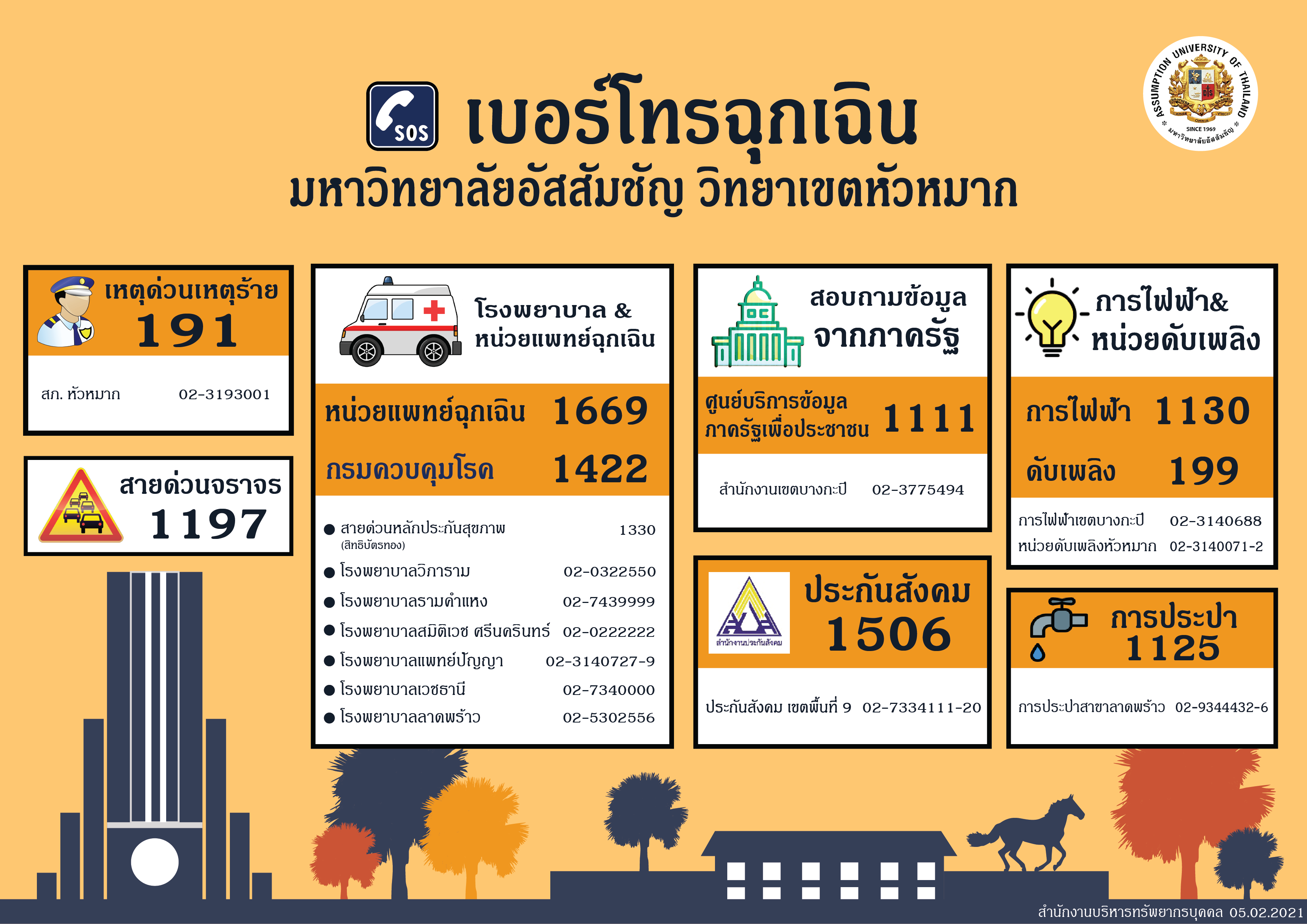 Emergency Call in Huamak Campus (Thai Version)
