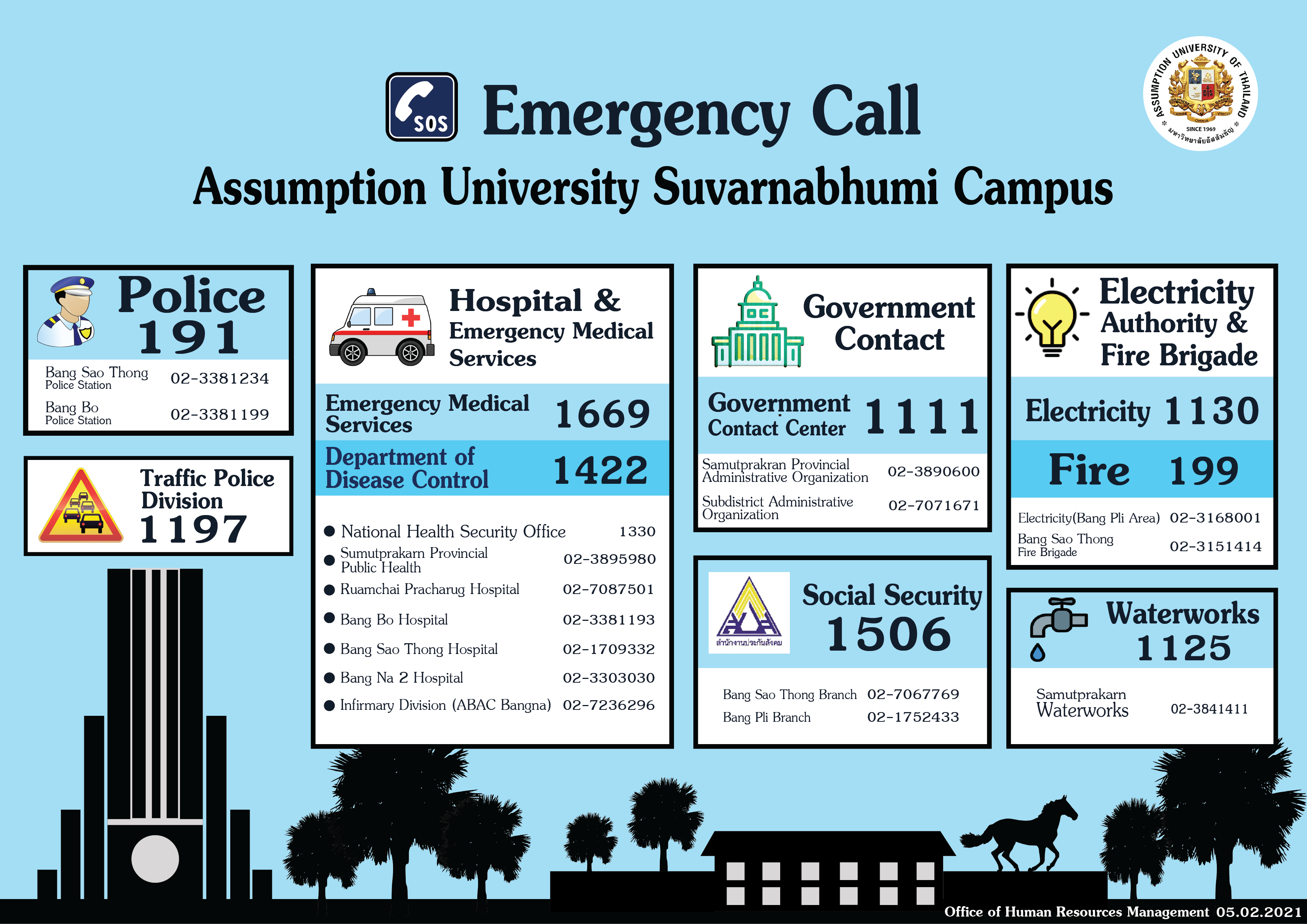 Emergency Call in Suvarnabhumi Campus (English Version)