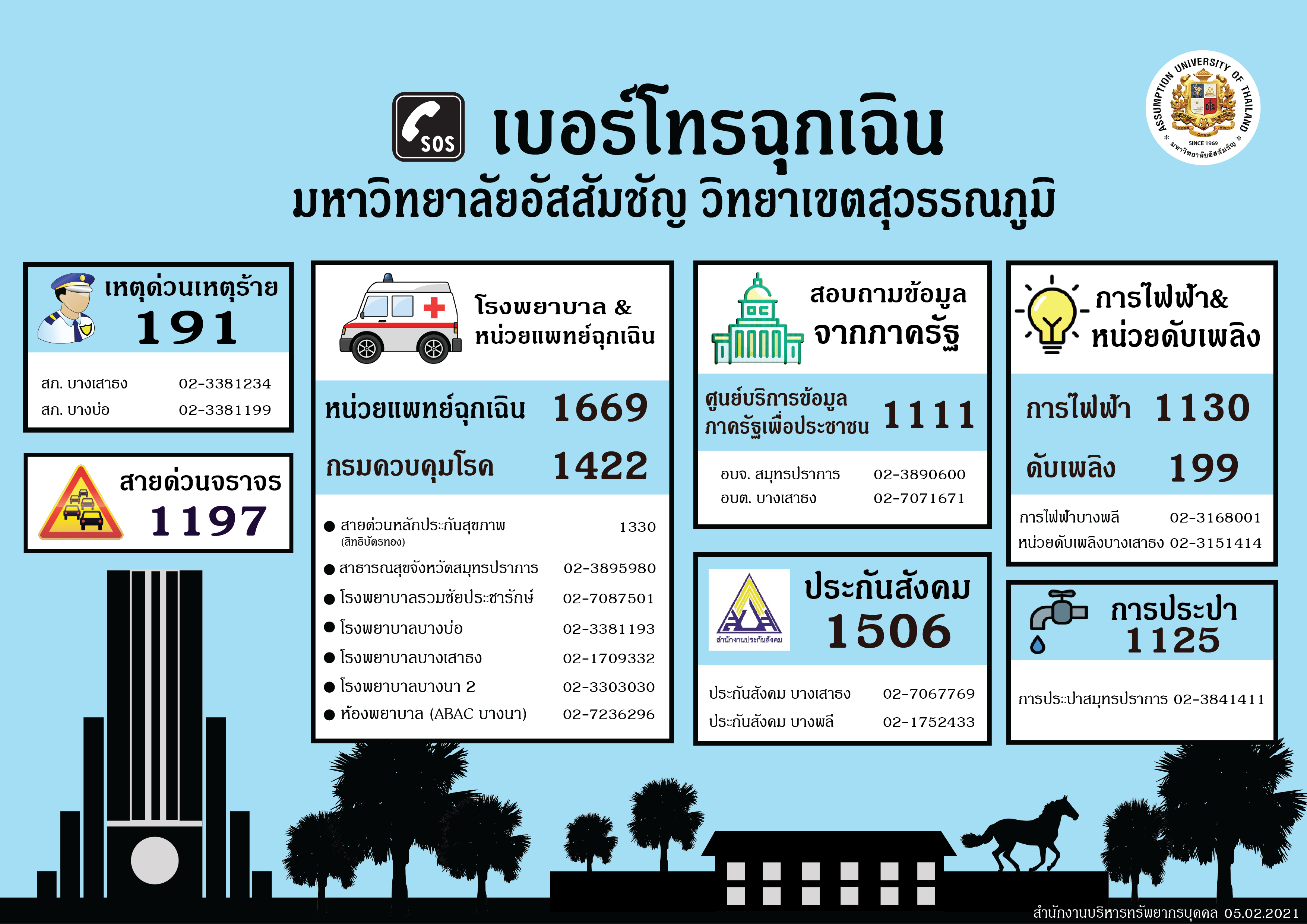 Emergency Call in Suvarnabhumi Campus (Thai Version)